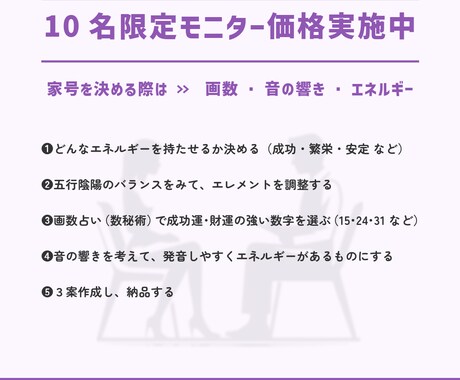 成功を引き寄せる開運屋号を命名します 五行陰陽×数秘術で、事業の流れを整える最適な屋号をご提案 イメージ2