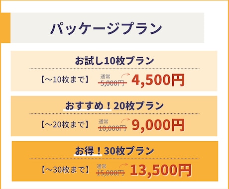 AIで作成された資料のデザイン調整をします AI感をなくして信頼される資料にブラッシュアップします！ イメージ2