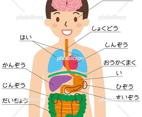 現役医師が遠隔波動調整であなたの波動を最適化します ”遠隔”　波動調整！200例以上の波動調整経験あり！ イメージ1