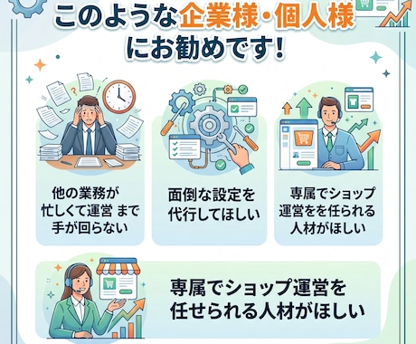 アイテムリーチの運用代行します アイテムマッチ/ストアマッチPro/Yahoo!ショッピング イメージ2