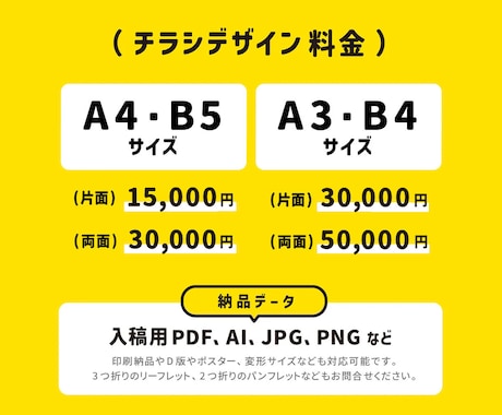 歴15年のプロが、伝わるチラシデザインを作成します 想いを整理し、伝わる一枚に仕上げます。 イメージ2
