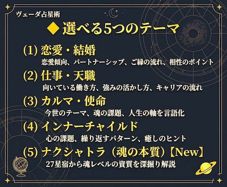 ヴェーダ占星術で１つのテーマを徹底鑑定します 恋愛/仕事/使命/インナーチャイルドを深く読み解きます イメージ2
