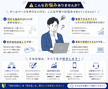 WordPressで集客につながるHPを制作します 初めてでも安心！あなたらしく集客できるホームページへ イメージ2