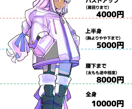 SNSアイコン、キャラ立ち絵など制作します 女の子からお年寄りまで！表情差分1種無料 イメージ2