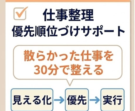 仕事整理｜優先順位づけサポートします イメージ1