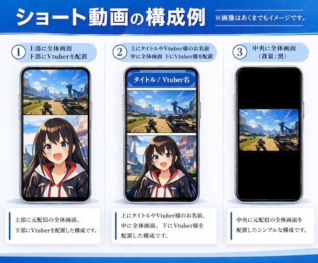 切り抜きショート動画制作いたします ゲームや雑談配信などの切り抜きショート動画制作いたします！ イメージ2