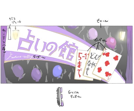 あなたのイメージをそのまま形に！企画案を絵にします プレゼンやワードにも挿入可能⚪︎一目でわかりやすくできます！ イメージ2