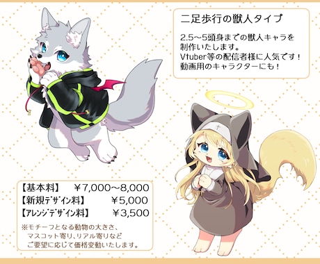 ケモノ・マスコットキャラのデザイン作成いたします TRPG・配信者様の擬獣化やリスナーさんのマスコット化◎ イメージ2