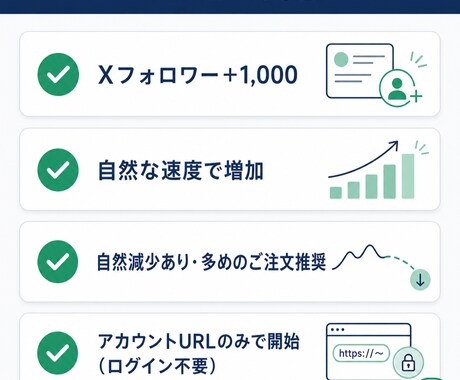 Xアカウント診断・改善提案書作成します プロが分析！Xアカウントの課題と改善策をレポートにまとめます イメージ2