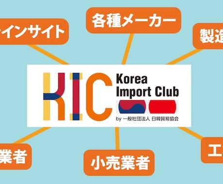 韓国輸入物販を副業、本業で稼ぎたい方に教えます 韓国で起業した日本人による現役プレイヤーがアドバイスします イメージ2