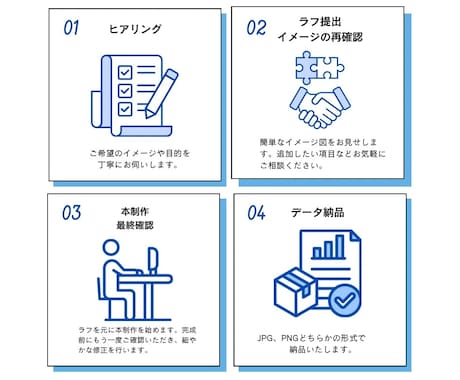 やさしい水彩タッチのSNSアイコン制作します やさしい水彩タッチ/差分3点込みでお得 イメージ2