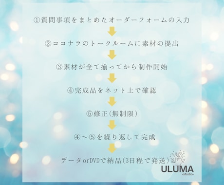 新作追加！ウエディングムービーの制作承ります 最短5日納期可♪4種類のサンプルからお選びください！ イメージ2
