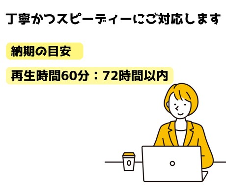 1分66円~Youtubeの文字起こしを承ります 英語、中国語ももOK！ 即日納品も相談可能！ イメージ2