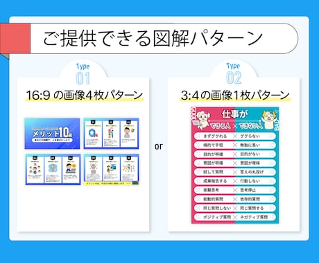 丸投げOK！あなたの文章図解します 有名インフルエンサー様の図解ツイート制作実績多数！ イメージ2