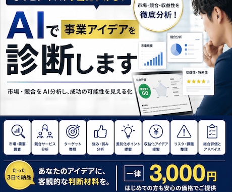 AIでビジネスアイデアを診断しますます 市場・競合をAI分析し、事業アイデアを徹底評価 イメージ1
