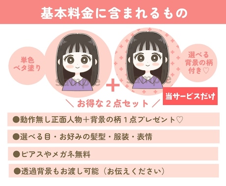 商用OK♥柄背景付きお得なゆるかわアイコン描きます インスタ|SNS|ブログアイコンにかわいい似顔絵風イラスト イメージ2