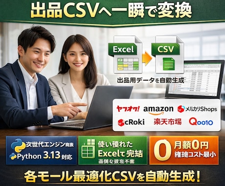 一括出品用CSV自動変換ツールを開発します 迷わない、止まらない。EC出品を加速「サイト専用」変換ツール イメージ2