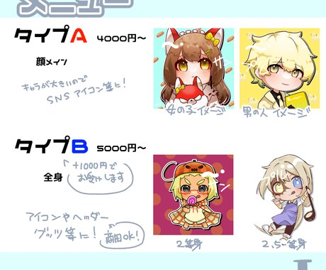 2~3頭身のSDキャラクターイラストを制作します SNSアイコンやキャラシ等に٩( 'ω' )و イメージ2