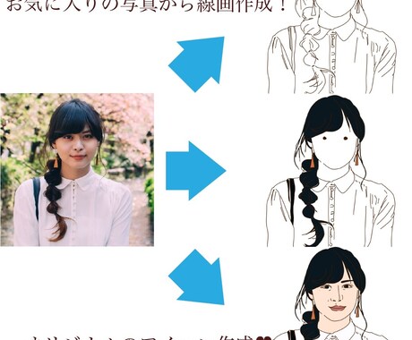 new!写真から線画作成！制作動画込み！で作ります 流行りのシンプル線画♪顔出ししたくないそんな時のアイコンに！ イメージ2