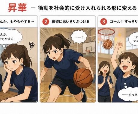 高校生のための心理学講座を開催します 高校生のための心理学入門講座｜基礎から学ぼう イメージ2