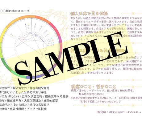 あなたの個人＆社会性格をサクッと診断します 本質と社会性が一枚でわかっちゃう！ イメージ2