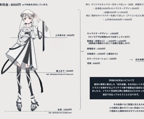 サムネイル/アイコン/ヘッダーのイラスト制作します 少しダークな、けれど目を引くイラストをお届けします イメージ2