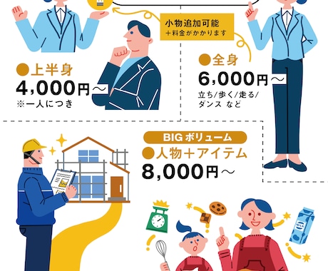 使いやすくて面を彩る！イラストお描きします 文字だけだと少し硬い印象…そう感じた時に役立ちイラスト！ イメージ2