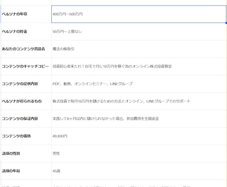 ペルソナ設計を最低出品価格でスピード作成します ◆簡単な質問に回答するだけで詳細なペルソナ像を提案！ イメージ2