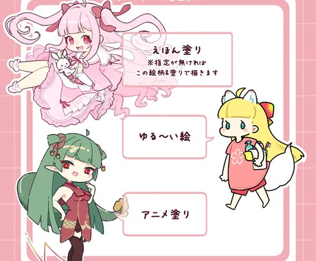 ぷにぷにかわいいSDキャラ描きます キーホルダーなどのグッズ販売、プレゼント企画に！ イメージ2