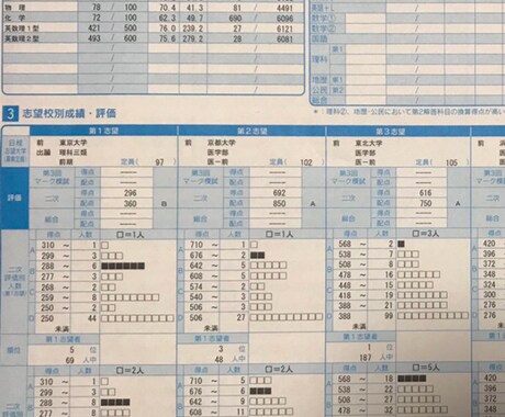 大学受験の数学物理の本質や解答解説教えます 大学受験の数学物理の本質を教え、アプローチの仕方を教えます イメージ2