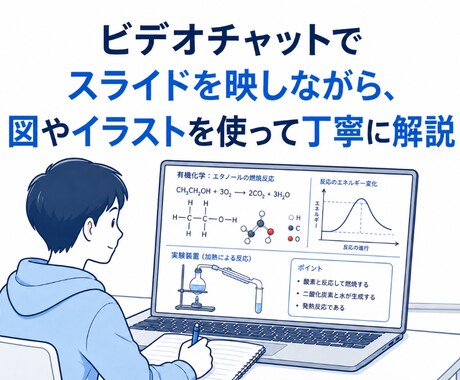 高校化学・化学基礎のつまずきを丁寧に解説します オリジナルスライドで丁寧にわかりやすく解説。 イメージ2