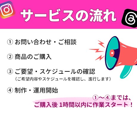 公式LINE友だち✨150人増やします 最大4000人｜即時対応｜お手頃価格｜割引あり｜公式ライン イメージ2