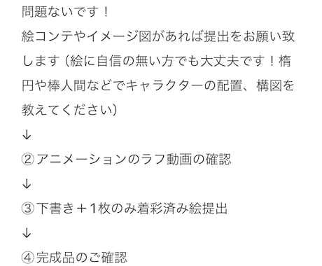 手描きアニメーションを制作します ループアニメ、MV挿入、待機画面などに！ミニキャラも可 イメージ2