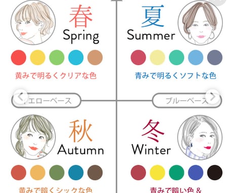 格安！2シーズン60色！パーソナルカラー診断します ファースト、セカンド、ベーシックカラーをお教えいたします！ イメージ1