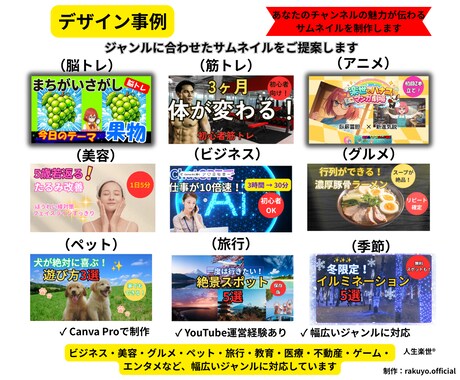 クリックされるサムネ制作しますます 伝わりやすく目を引くデザインをご提案します イメージ2