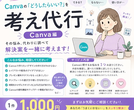 考え代行｜Canvaのお悩みを調べます Canvaの「どうしたらいい？」の解決案を探します イメージ1