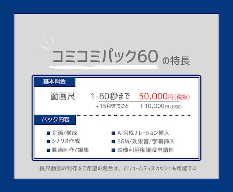 ビジネス向けアニメーション動画制作承ります 面倒なシナリオ作成やナレーション挿入も全てコミコミ5万円！ イメージ2