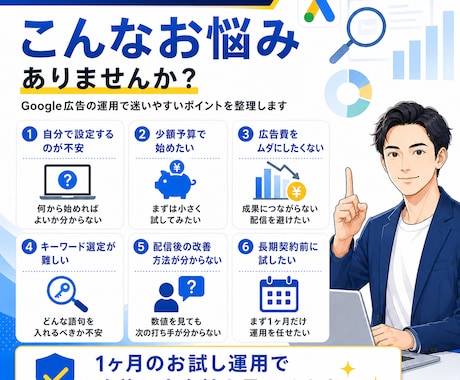 運用歴5年の現役者がGoogle広告を運用します 少額予算OK｜初期設定・改善・レポート対応 イメージ2