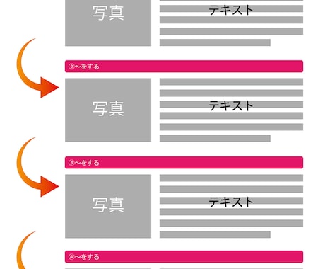 作業マニュアル（作業手順書）を制作致します 作業手順を分かりやすく説明したい時どうぞ☆（要お問合せ） イメージ1