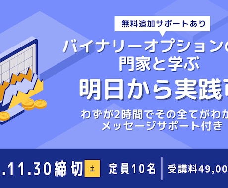 B.O入るタイミングをピンポイント指示します イメージ1