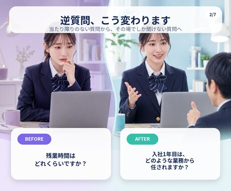 重要「特にありません」卒業！刺さる逆質問設計します 「誰に何を聞くか」まで入社判断に効く【逆質問】を設計します！ イメージ2
