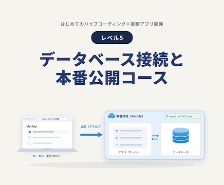 バイブコーディングでDB接続・本番公開します Claude Code対応・未経験OK・全7レベルのLv5 イメージ2