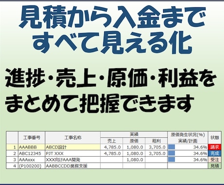 進捗・売上・原価をExcelで一元管理します デモ版で運用方法をそのまま確認できます イメージ2
