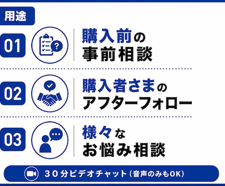 プレゼン資料から副業まで!色んな相談に乗ります 私に答えられることなら何でも相談に乗ります! イメージ2