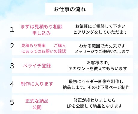 シンプルなLP（ランディングページ）作成します 高品質のランディングページを格安でお手伝いします。 イメージ2