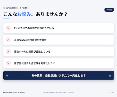 法人向け業務Webシステムを開発します 請求・在庫・勤怠・社内ツール/運用保守まで一括対応 イメージ2
