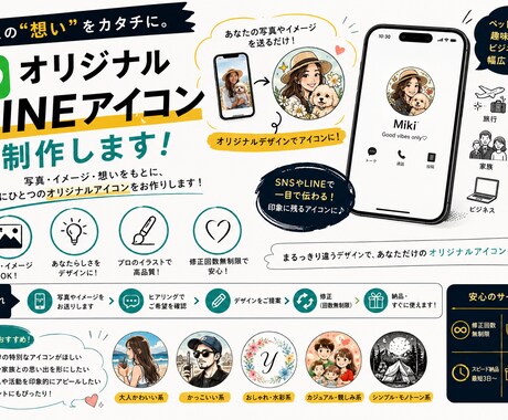 世界に一つだけのアイコン作成します 写真やイメージからオリジナルアイコンを作成します。 イメージ2