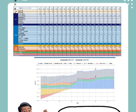 元銀行員が個別のライフプラン表を作成します 収支を見える化することで、将来の不安をクリアに！ イメージ2