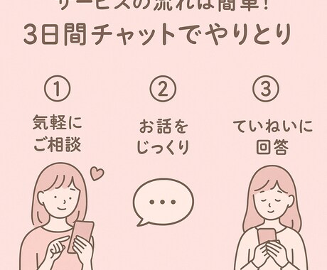 恋愛・子育て・人間関係の悩み、お聞きします 恋も子育ても、モヤモヤしたらここでひと休み イメージ2