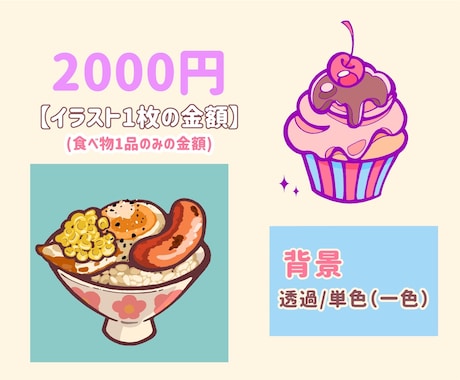 レトロポップ★食べ物のイラスト描きます フード、スイーツ、ドリンク等など！ イメージ2